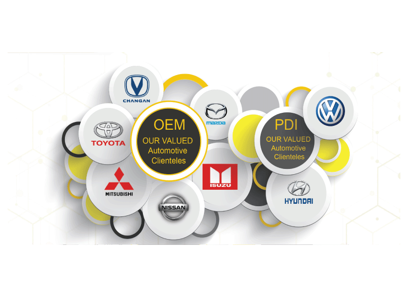 Our Customers – DK Schweizer Thailand